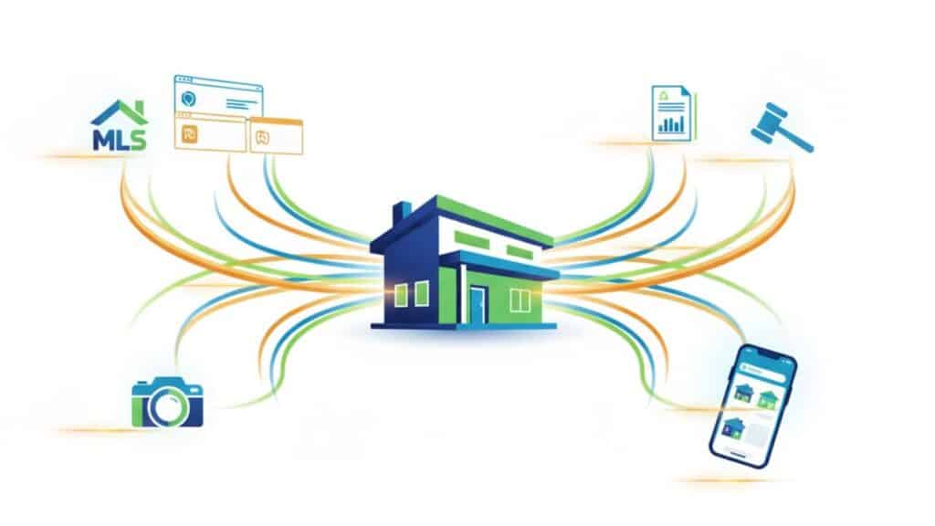 How Real Estate Listing Services Use Technology to Sell Homes Fast