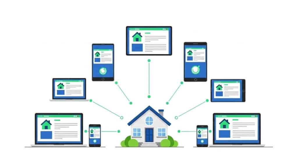 MLS Listing Services Syndicate to Thousands of Websites